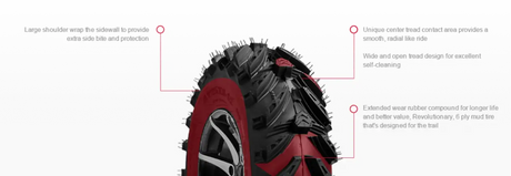 26x11x12 | 6ply | Forerunner | Maxx Plus | ATV Tyre - Atv Tyres