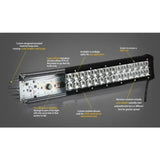 300mm 12" LED SPOT LIGHT BAR 24 LED 72W 12V + WIRING KIT INCLUDEDLed Light BarsMud Hawgz Uk