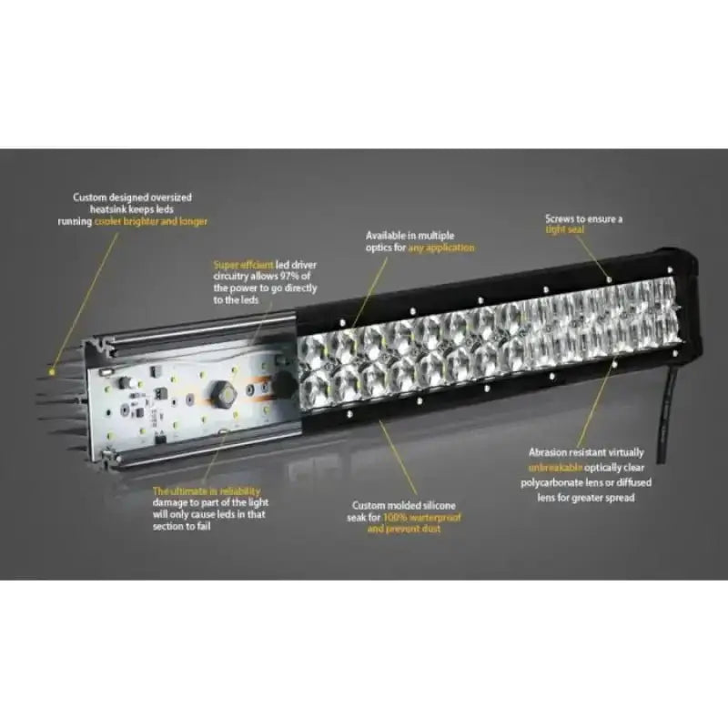 300mm 12" LED SPOT LIGHT BAR 24LED 72W 12V - NO WIRING KITLed Light BarsMud Hawgz Uk