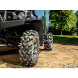 KAWASAKI MULE LOW PROFILE WHEEL ARCH FENDER FLARES MUD GUARDS, SUPER ATV FF-K-MULE-FXT