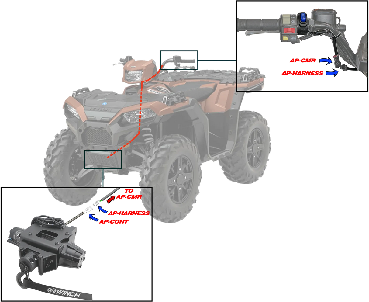 KFI Plug-N-Play Winch Kit For Polaris Sportsman Scrambler ATV