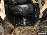 CAN-AM OUTLANDER FOOTWELLS Many Models Mud Hawgz Uk