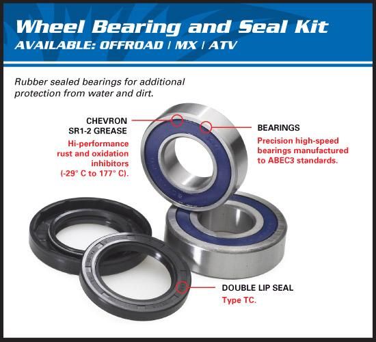 WHEEL BEARING KIT REAR 14-24 HONDA TRX 420-520 Mud Hawgz Uk