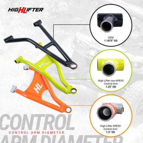Can-Am Maverick X3 (72’’ models) APEXX Front Forward Upper & Lower Control Arms Highlifter