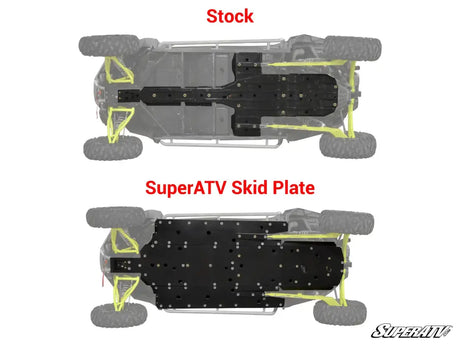 FULL SKID PLATE POLARIS XP 1000/TURBO 4 SEAT - Utv Sxs Skid plates