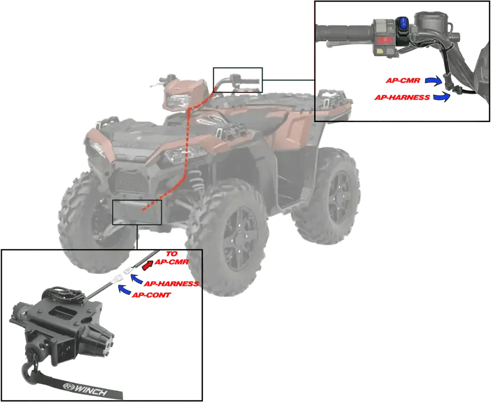 KFI Plug - N - Play Winch Kit For Polaris Sportsman Scrambler ATVAtv WinchMud Hawgz Uk