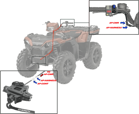 KFI Plug - N - Play Winch Kit For Polaris Sportsman Scrambler ATVAtv WinchMud Hawgz Uk