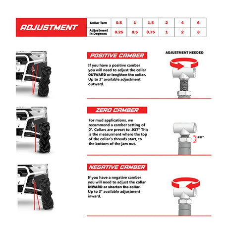 Polaris Ranger XP 1000 APEXX Front Forward Upper & Lower Control Arms Highlifter