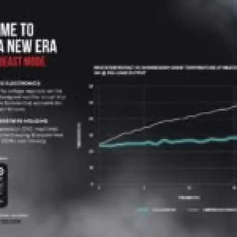 REVOLT Voltage Regulator Rectifier for Kawasaki KFX 700 | KLF 300 KVF 300 360 400 650 700 | Suzuki LTV 700 1999 - 2013Vehicle Parts & Accessories:ATV, Side - by - Side & UTV Parts & Accessories:Body & Frame:Body Parts, Doors & Fenders:FendersMud Hawgz Uk