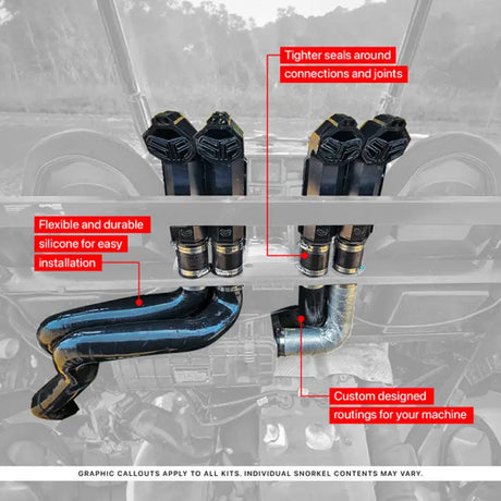 Snorkel Kit - Polaris RZR 1000 XP 2024 - Utv Sxs Snorkel