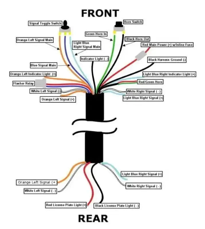 WIRING LOOM LIGHTS ATV / UTV, Wire harnessVehicle Parts & Accessories:ATV, Side - by - Side & UTV Parts & Accessories:Body & Frame:Body Parts, Doors & Fenders:FendersMud Hawgz Uk