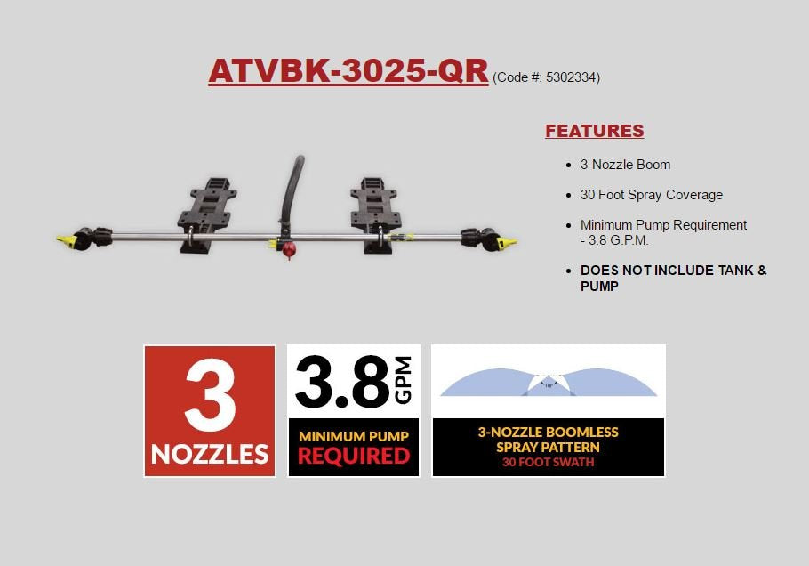 Fimco Spray Boom Kit – ATVBK3025-QR (Quick Release)